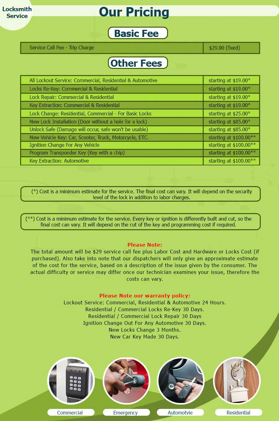 Vancouver Galaxy Locksmith Vancouver, WA 360-667-3302